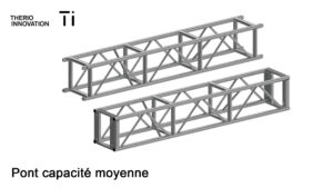 pont 1616 serie prestance