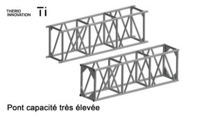 pont 3020 serie prestance